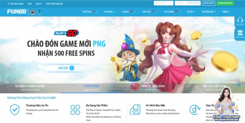 Hướng dẫn 789F - Bắt đầu từ thông tin bạn thực sự cần